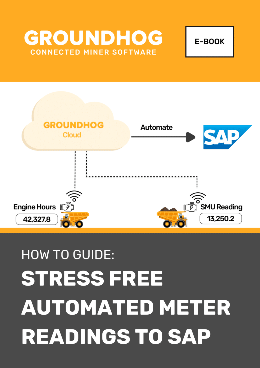 SMU Reading Automation to SAP with GroundHog Telemetry