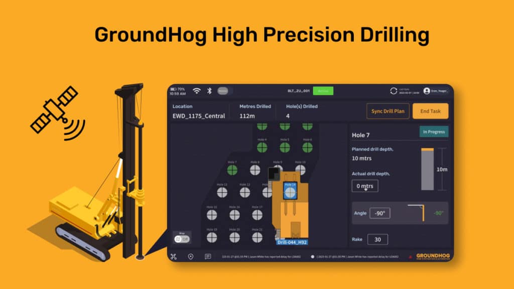 GroundHog Paves the Way: Catalyzing a Paradigm Shift in Drilling with High-Precision Solutions