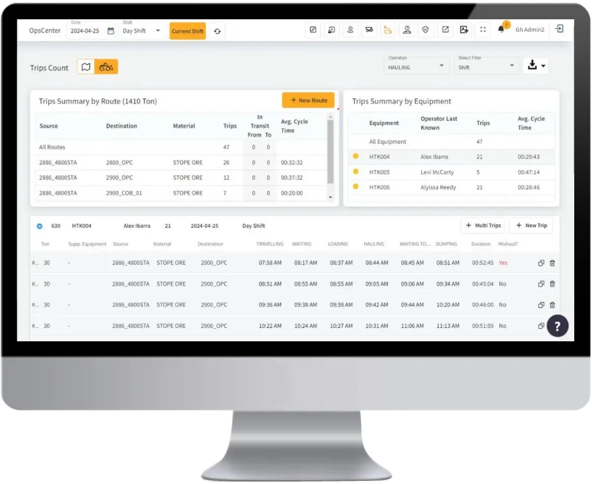 Underground FMS - Groundhog Apps