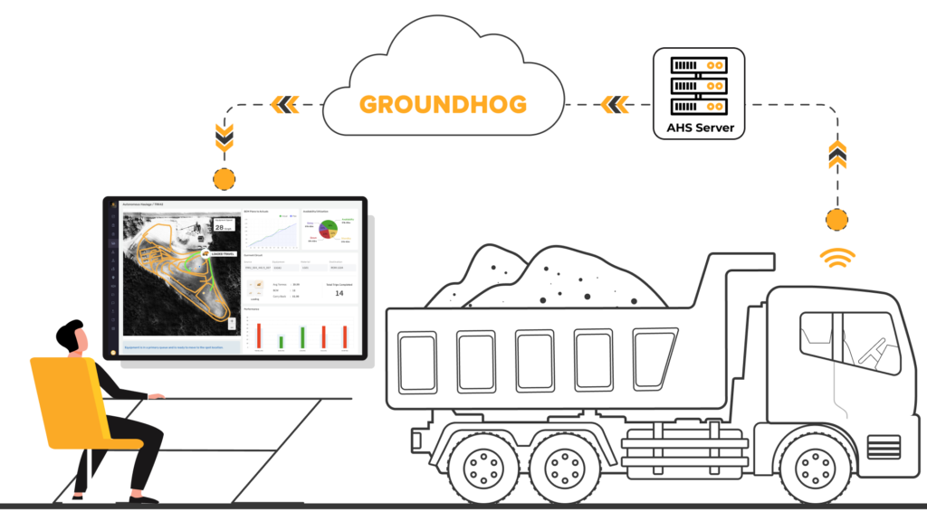 Autonomous Haulage System