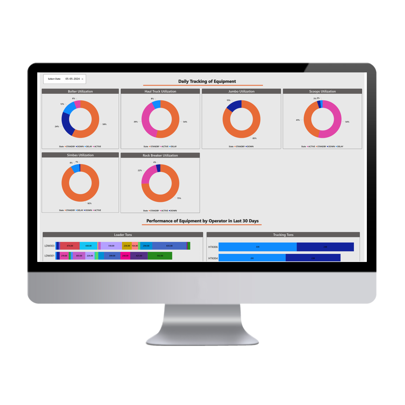 Power BI